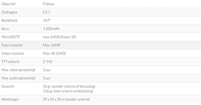 AEE-S71-Algemene-specs