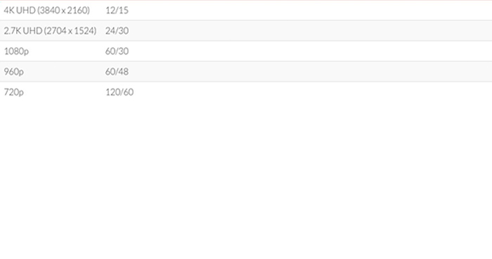 AEE-S71-video-resolutie