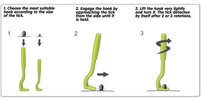 teken-verwijderaar-how-to