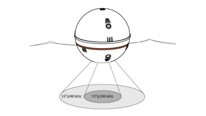 De werking van de verschillende frequenties.
