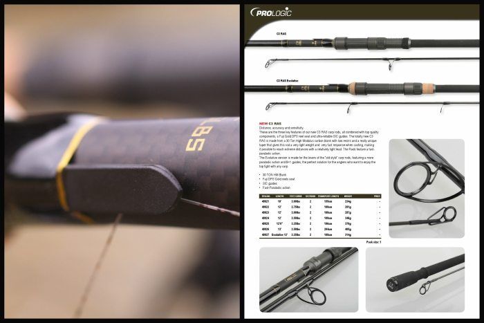 De C3 en de C3 Ras Evolutive.